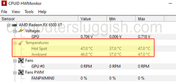 HWMonitor GPU temperatures