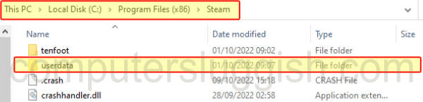 Steam user data folder location