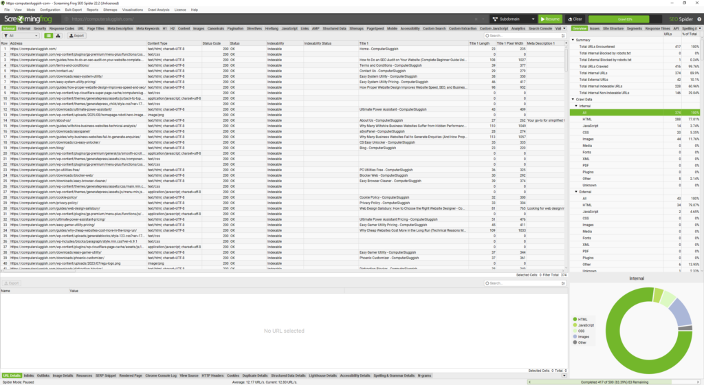 Screaming Frog Dashboard